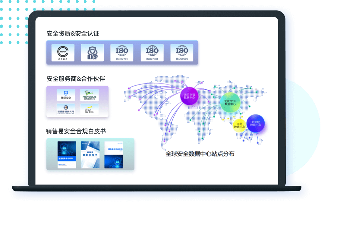 数据更合规