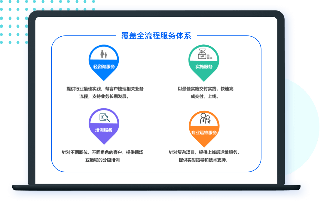 服务更专业