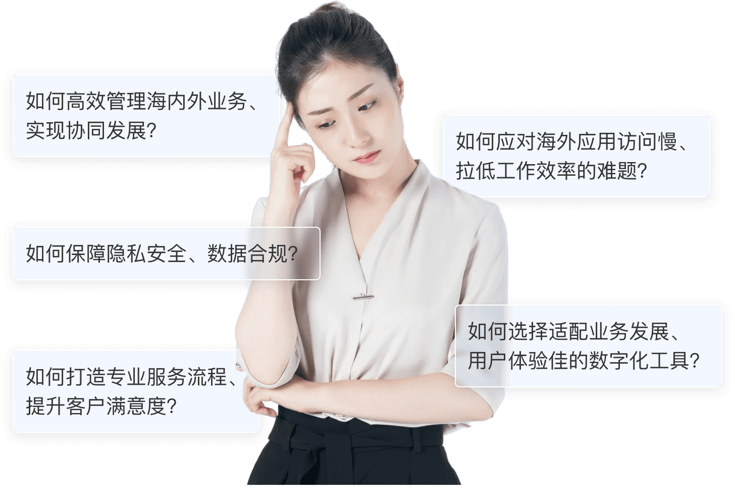 出海旅途中，您可能会遇到这些&ldquo;风浪&rdquo;