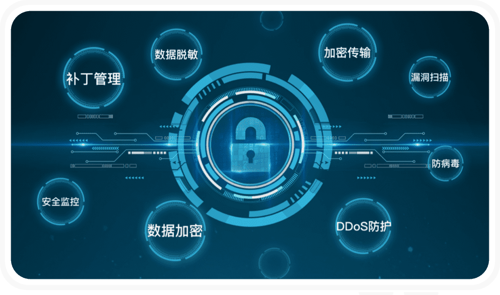 保护数据安全