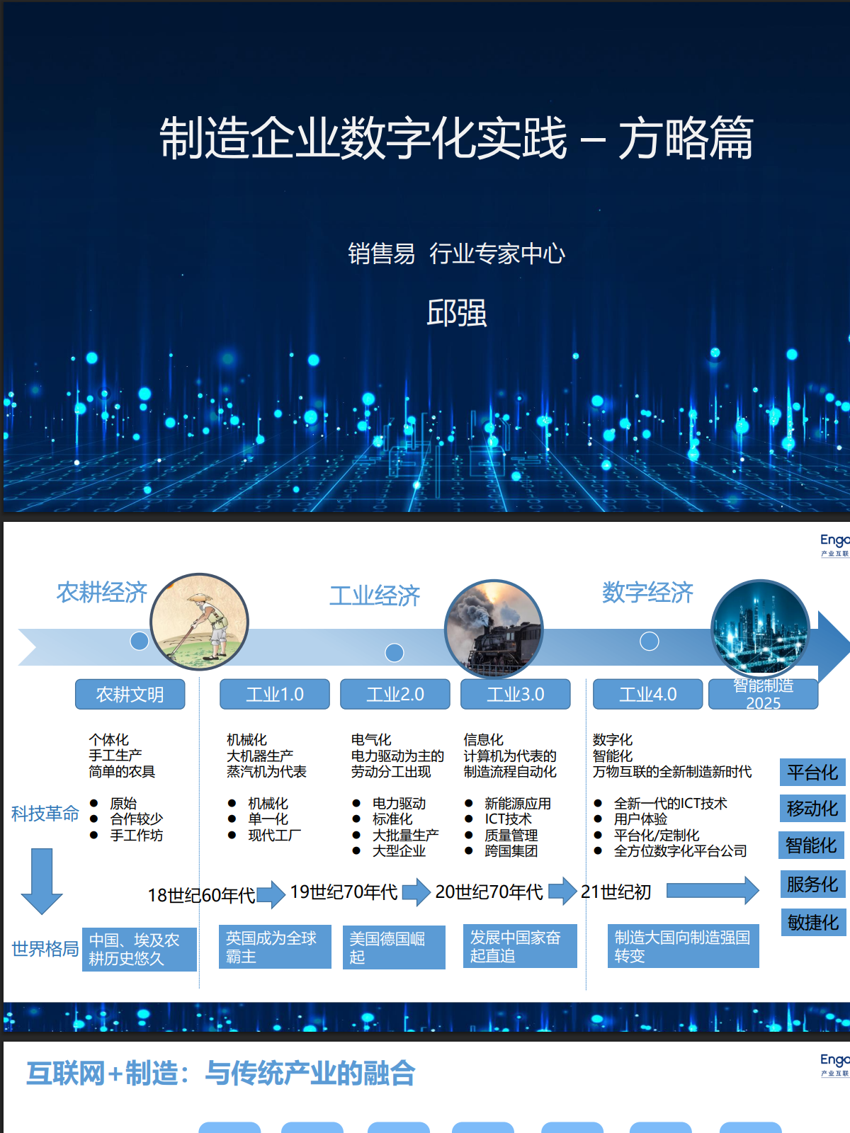 制造业企业数字化实践方略篇