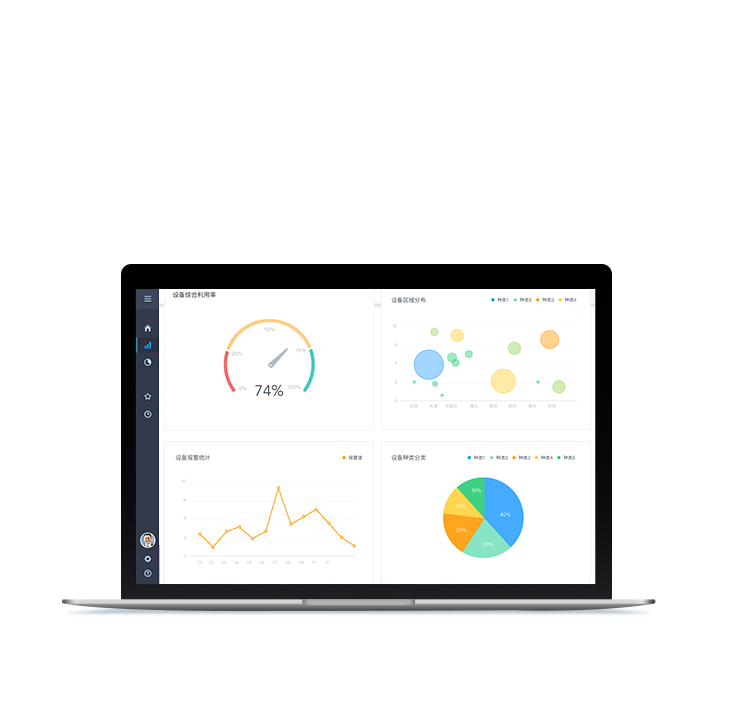 IoT产品电子书